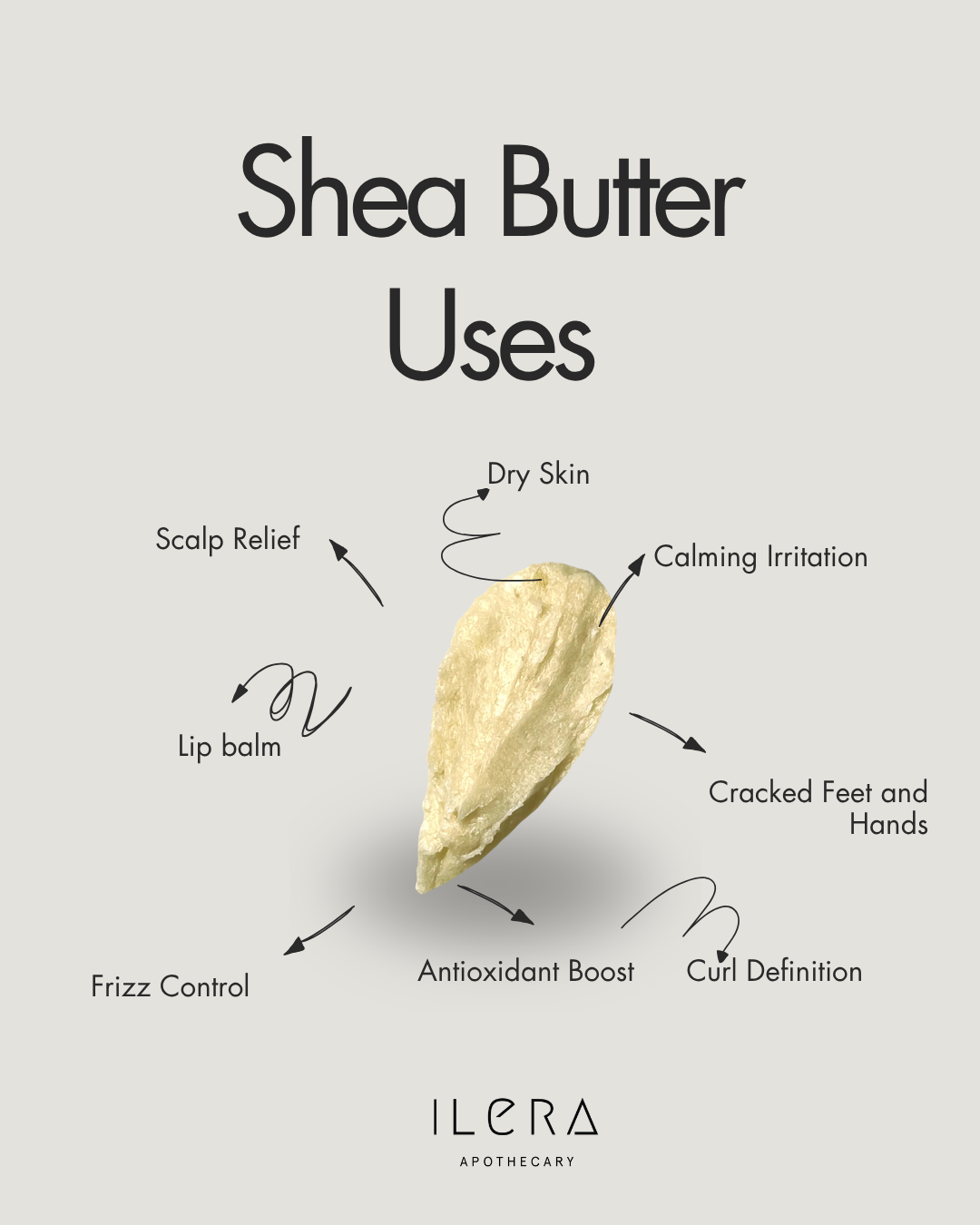 Shea Butter with Vitamin E